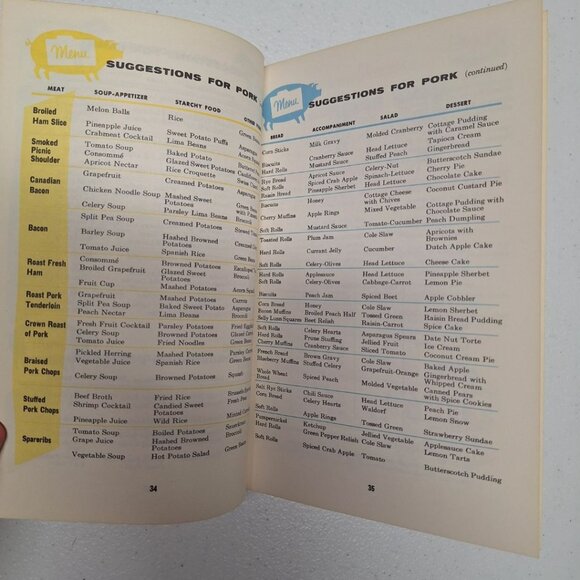 Cutco Cook Book Recipes Finest Cutlery Knife 1956 Meat Guide Learn Hardcover - Picture 7 of 8